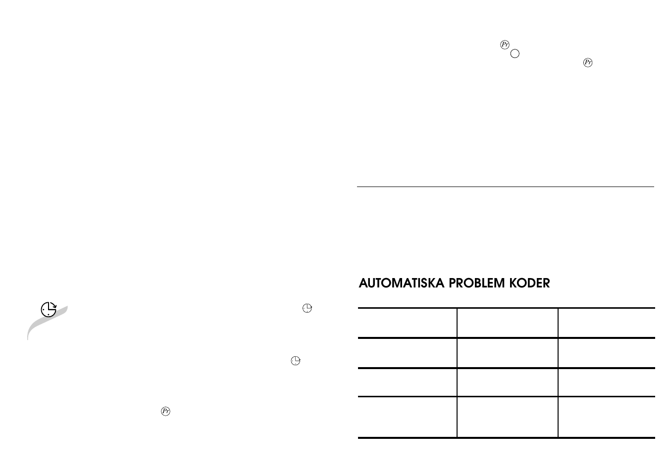 Automatiska problem koder | Candy LS CDE 701X NO User Manual | Page 8 / 25