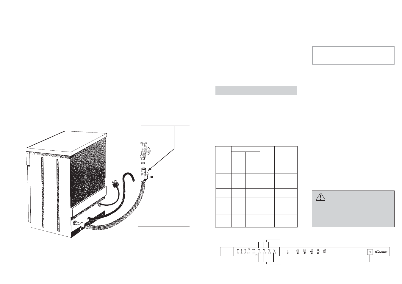 Candy CDI 2012E10-S User Manual | Page 10 / 29