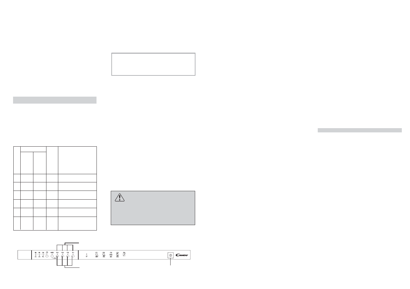 Candy CDI 2012E10-S User Manual | Page 15 / 29