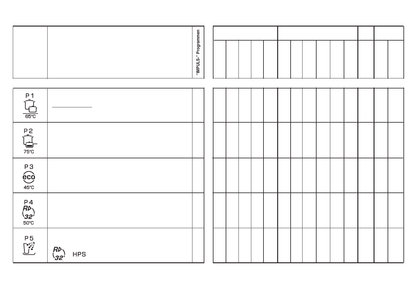 Liste der programme | Candy CDI 2012E10-S User Manual | Page 18 / 29