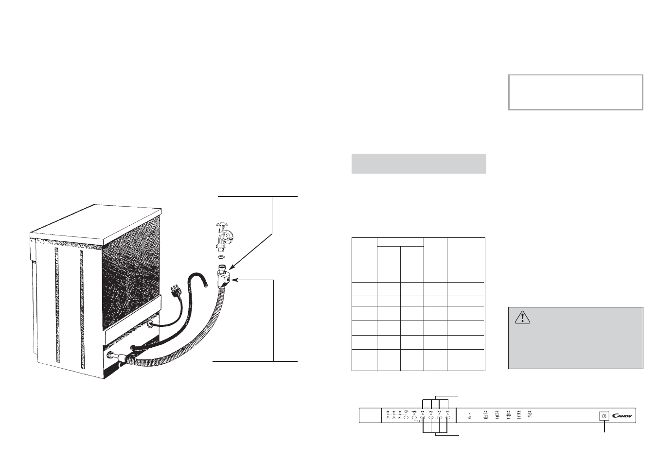 Candy CDI 2012E10-S User Manual | Page 19 / 29