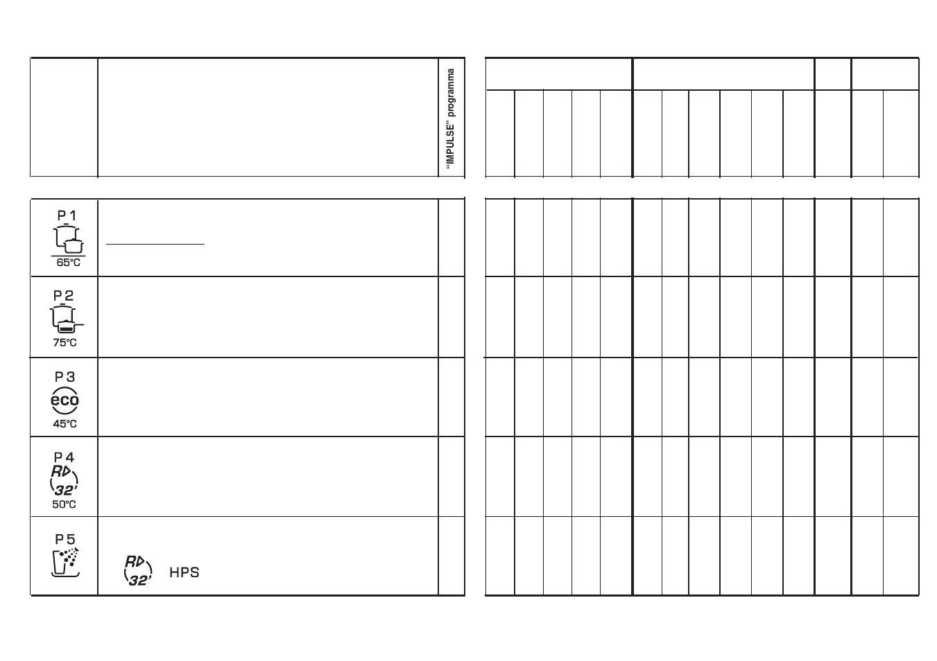 Candy CDI 2012E10-S User Manual | Page 23 / 29