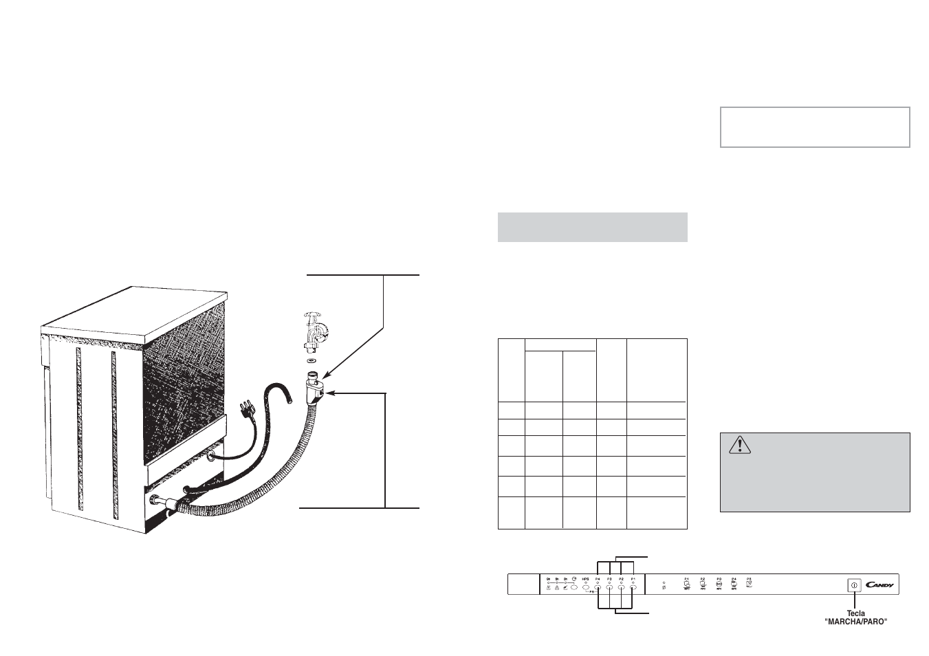 Candy CDI 2012E10-S User Manual | Page 28 / 29