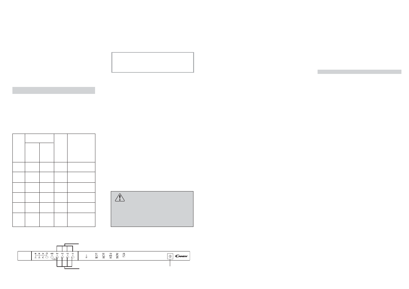 Candy CDI 2012E10-S User Manual | Page 6 / 29