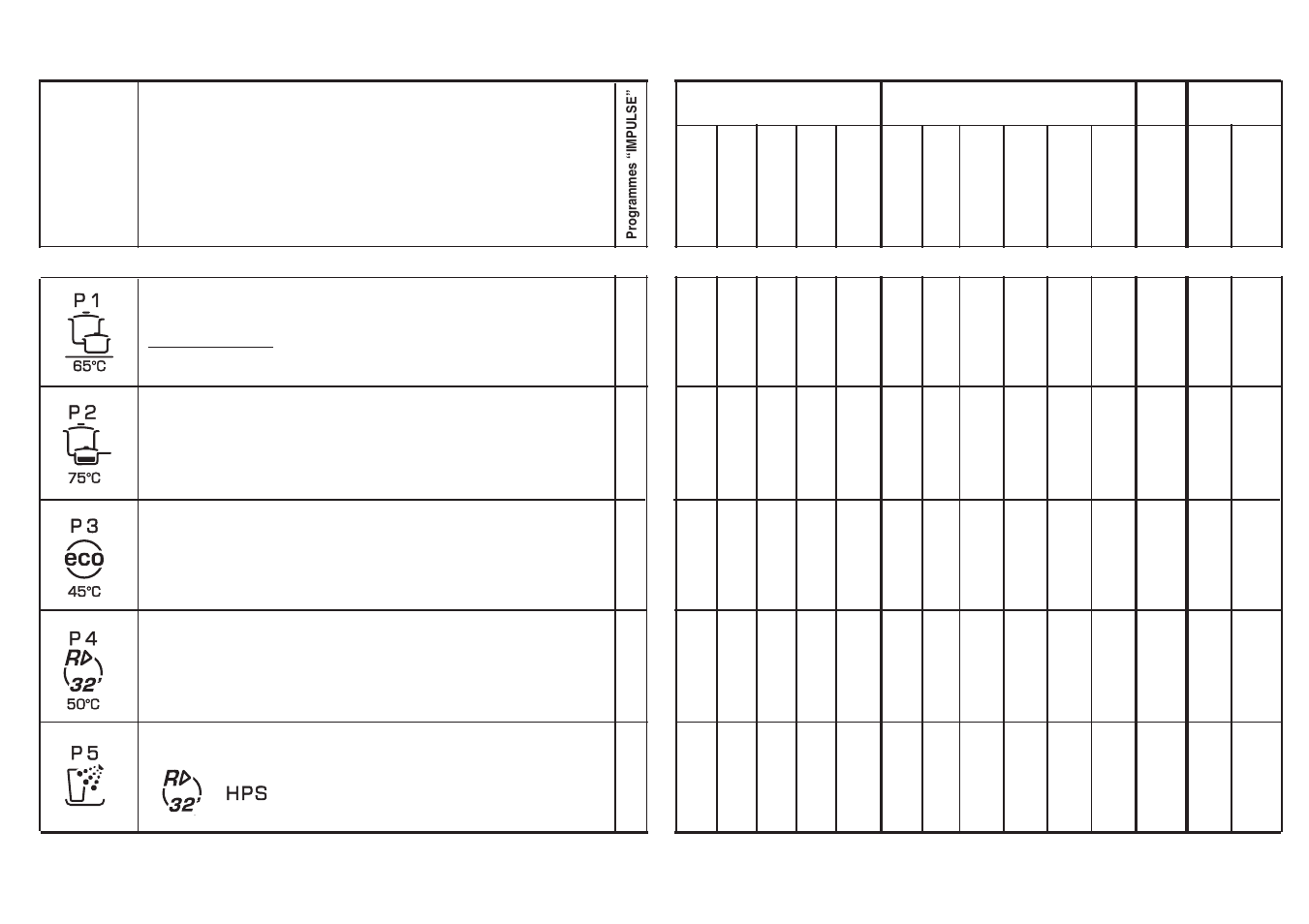 Candy CDI 2012E10-S User Manual | Page 9 / 29