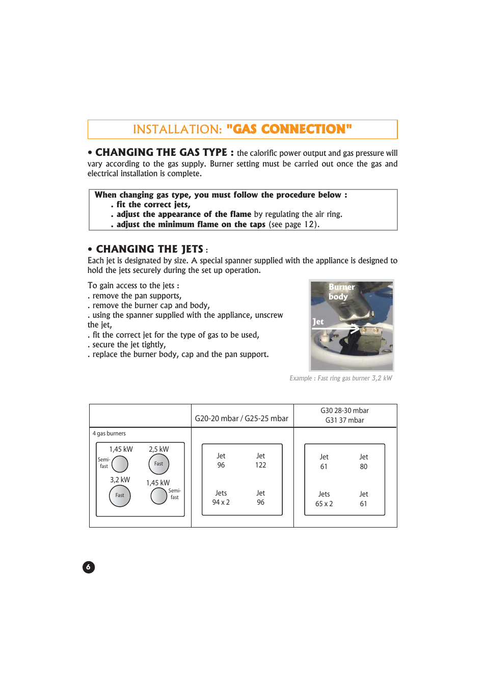 Changing the gas type, Changing the jets | Candy PA 640__2 X UK User Manual | Page 6 / 16