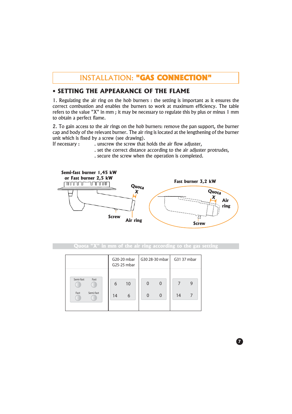 Setting the appearance of the flame | Candy PA 640__2 X UK User Manual | Page 7 / 16