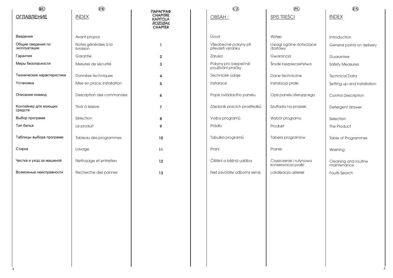 Candy LB ACS 100 P SY User Manual | Page 3 / 37
