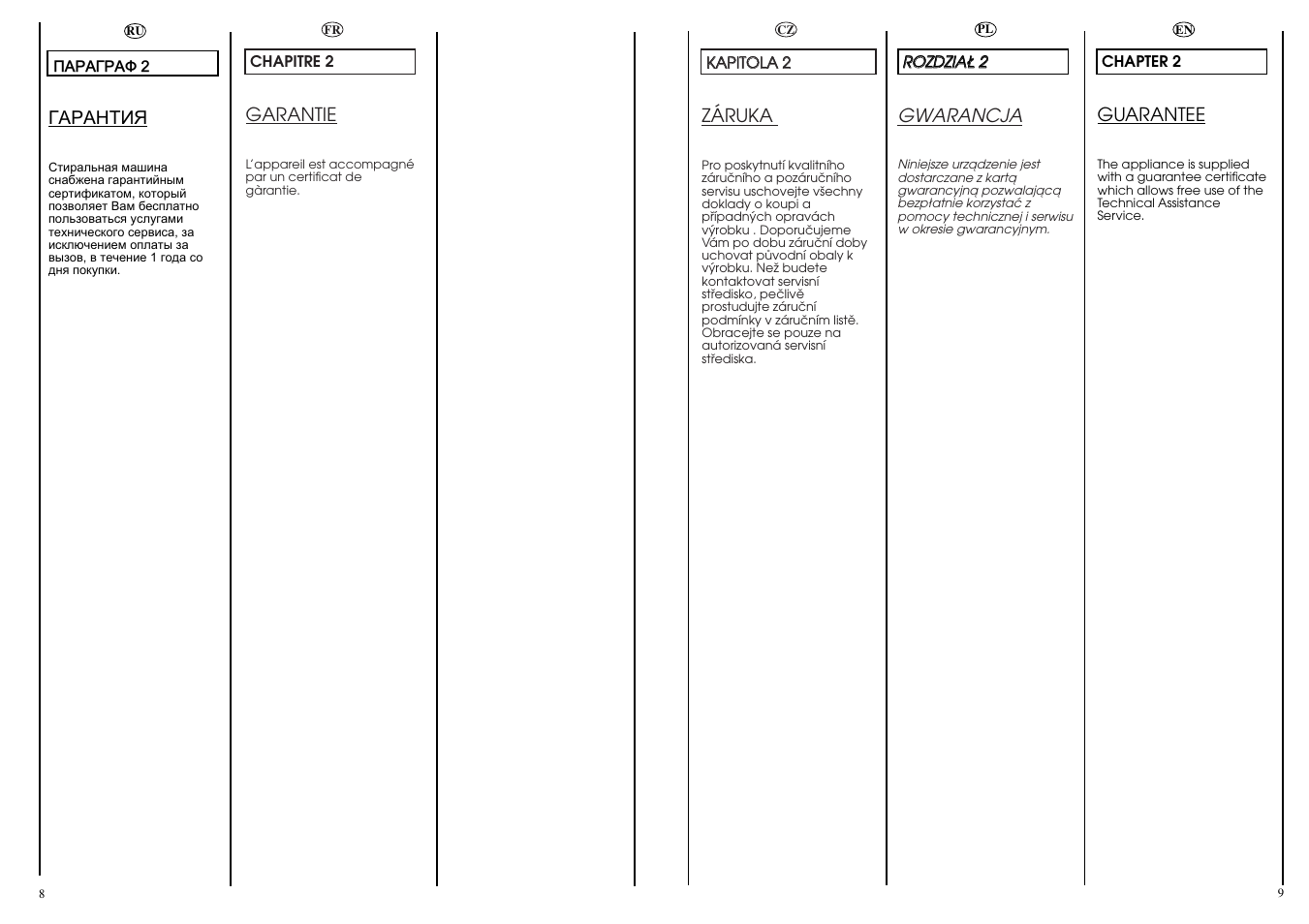 Candy LB ACS 100 P SY User Manual | Page 5 / 37