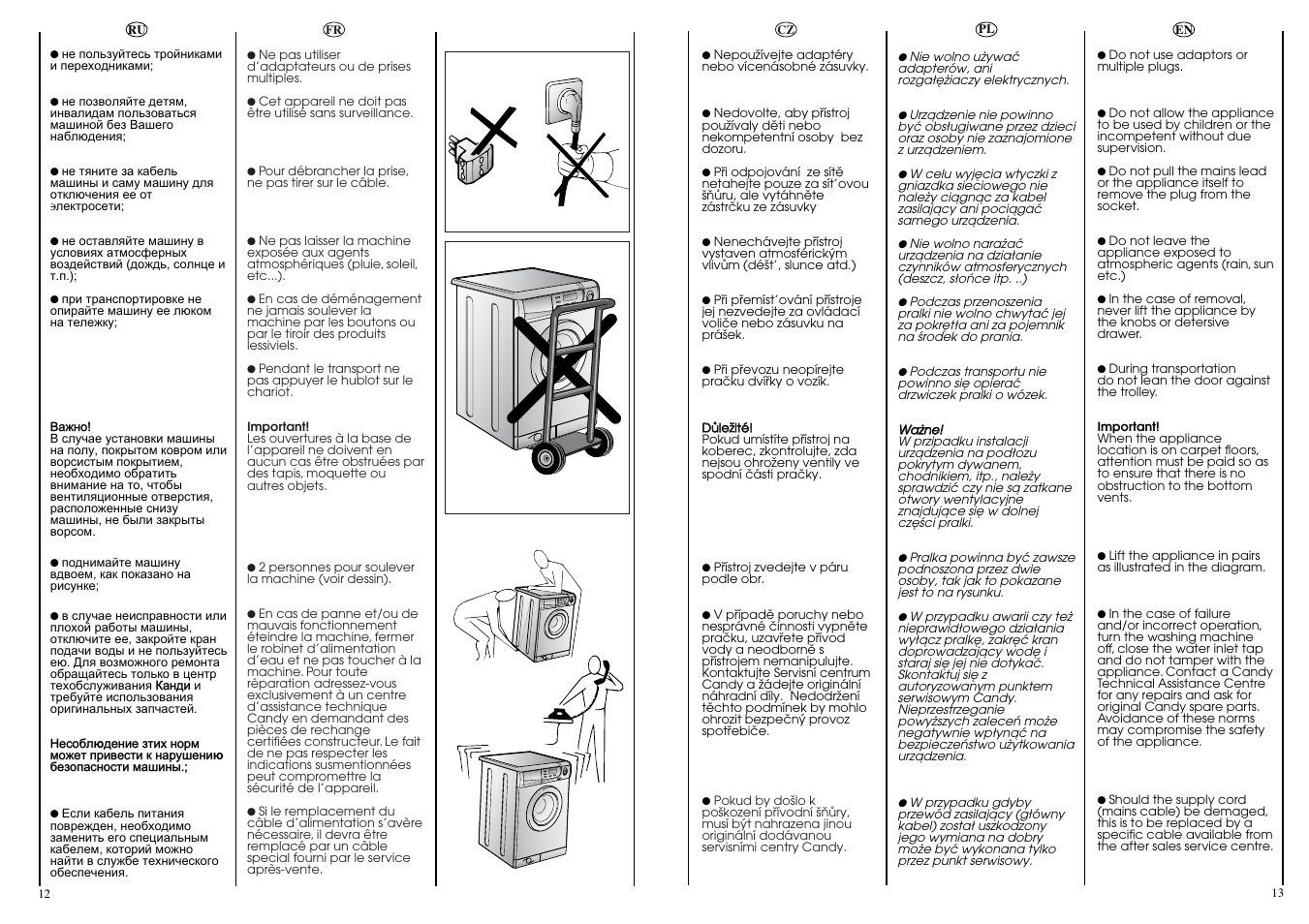 Candy LB ACS 100 P SY User Manual | Page 7 / 37