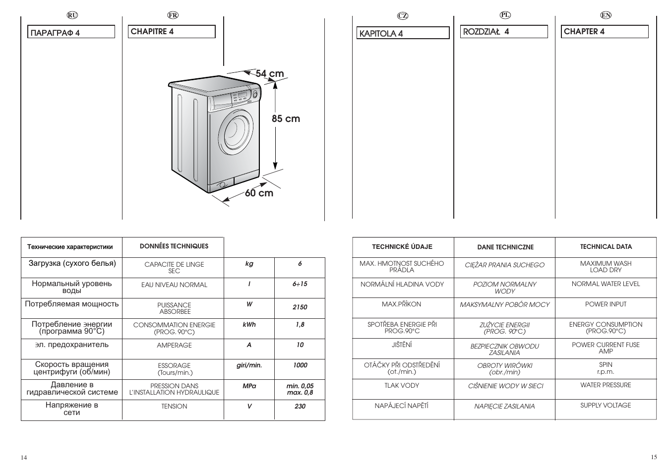 Candy LB ACS 100 P SY User Manual | Page 8 / 37