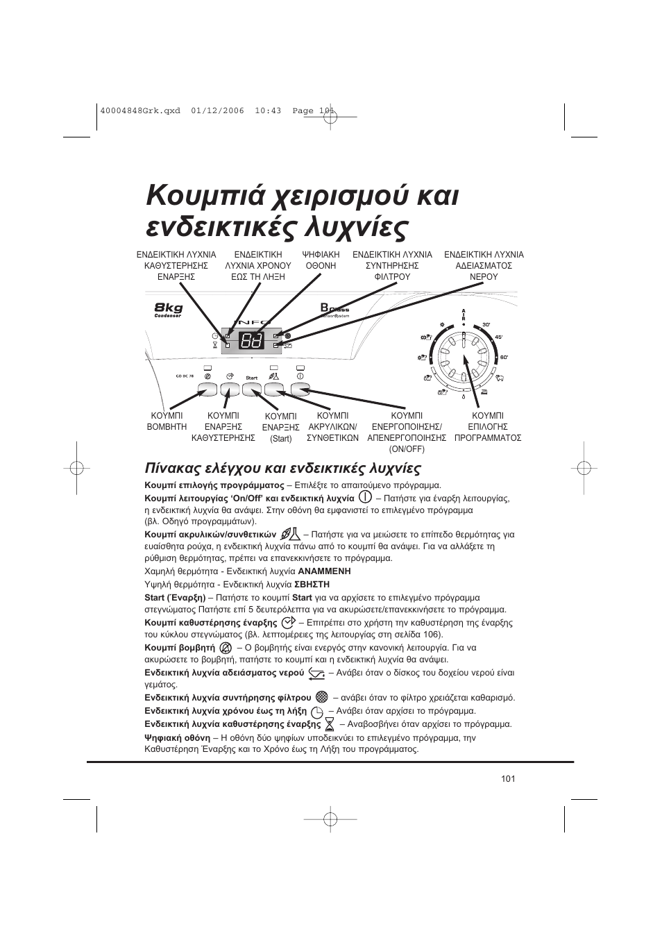 Candy GO DC 78-01S User Manual | Page 101 / 236