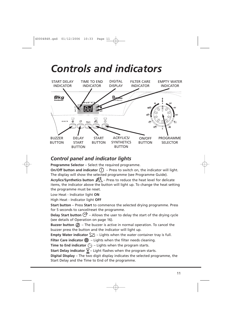 Controls and indicators, Control panel and indicator lights | Candy GO DC 78-01S User Manual | Page 11 / 236