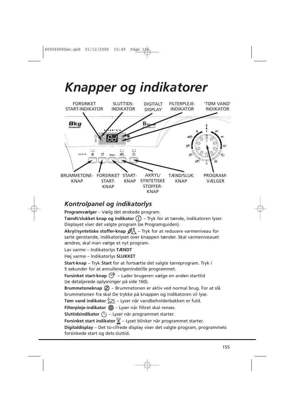 Knapper og indikatorer, Kontrolpanel og indikatorlys | Candy GO DC 78-01S User Manual | Page 155 / 236
