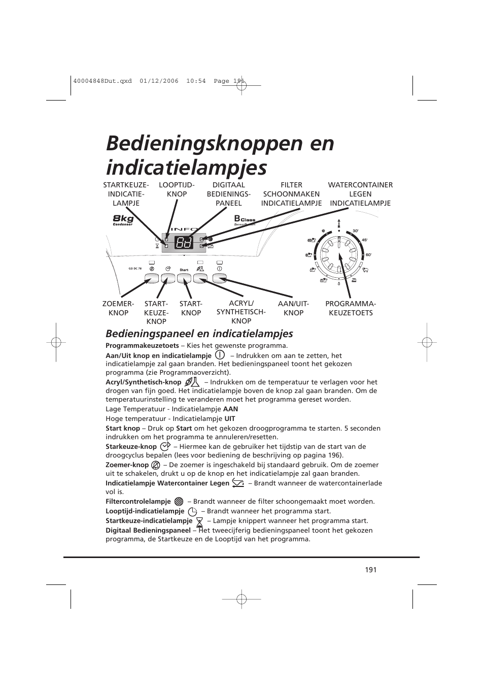 Bedieningsknoppen en indicatielampjes, Bedieningspaneel en indicatielampjes | Candy GO DC 78-01S User Manual | Page 191 / 236