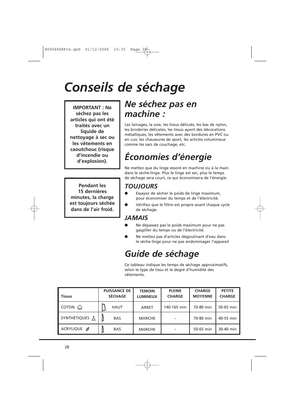 Conseils de séchage, Ne séchez pas en machine, Économies d’énergie | Guide de séchage, Toujours, Jamais | Candy GO DC 78-01S User Manual | Page 28 / 236