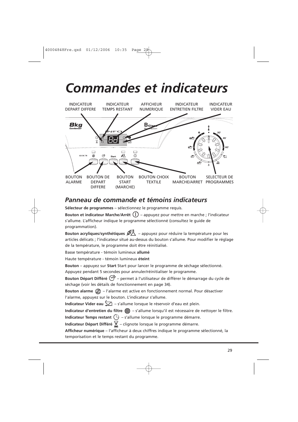 Commandes et indicateurs, Panneau de commande et témoins indicateurs | Candy GO DC 78-01S User Manual | Page 29 / 236