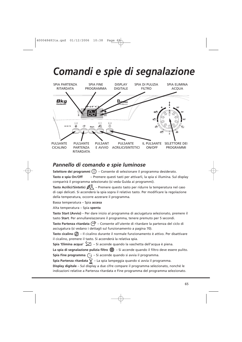 Comandi e spie di segnalazione, Pannello di comando e spie luminose | Candy GO DC 78-01S User Manual | Page 65 / 236