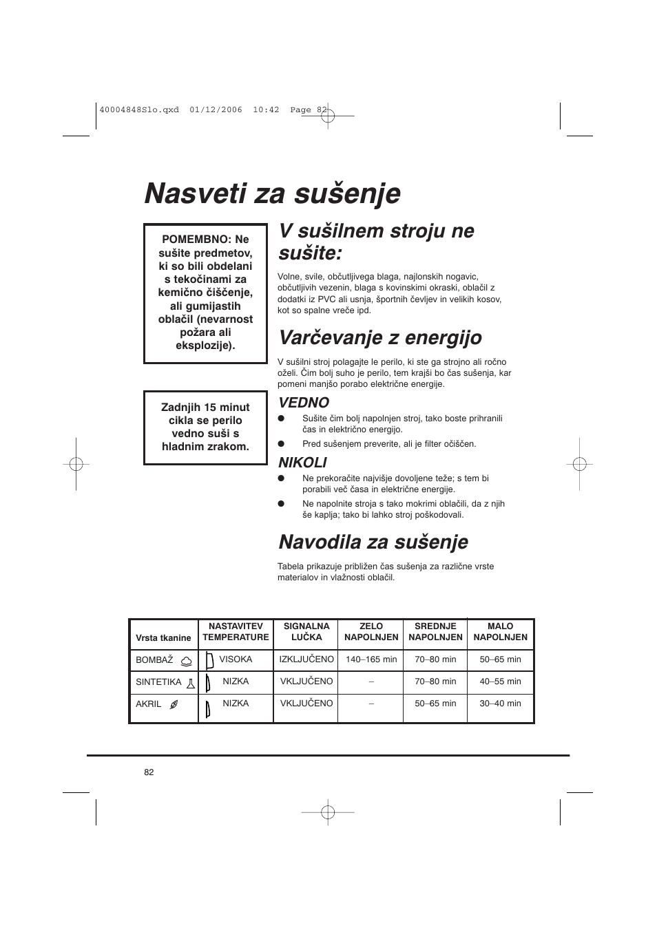 Nasveti za sušenje, V sušilnem stroju ne sušite, Varčevanje z energijo | Navodila za sušenje, Vedno, Nikoli | Candy GO DC 78-01S User Manual | Page 82 / 236