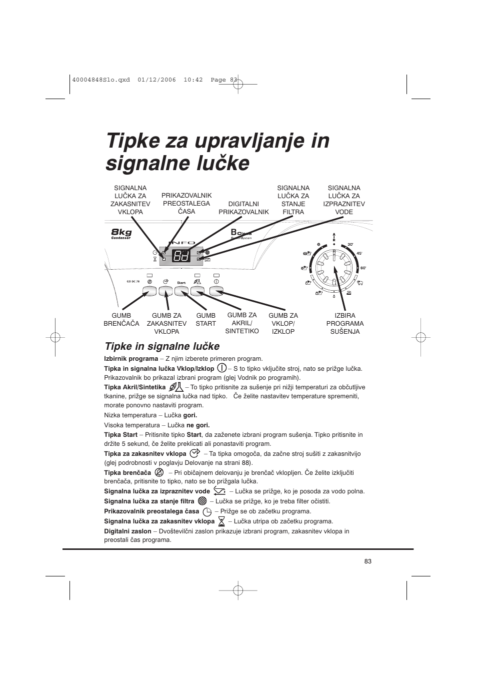 Tipke za upravljanje in signalne lučke, Tipke in signalne lučke | Candy GO DC 78-01S User Manual | Page 83 / 236