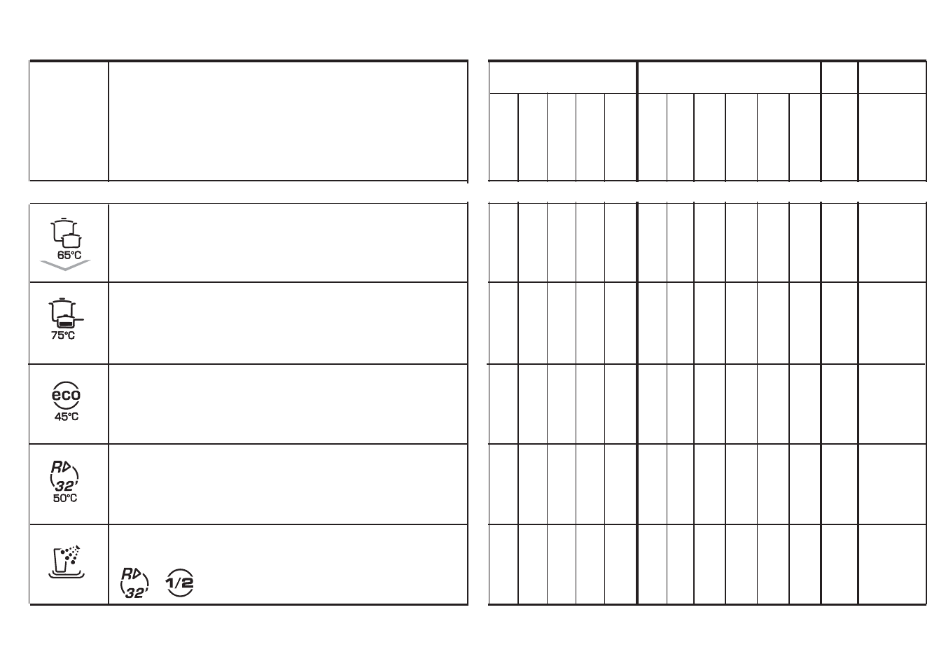 Candy CDF 322 AX - 37 S User Manual | Page 12 / 25