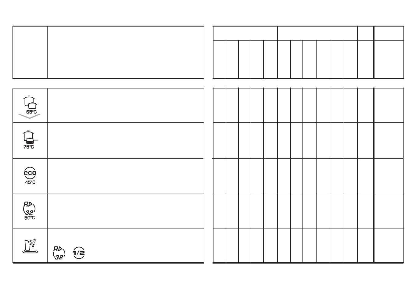 Candy CDF 322 AX - 37 S User Manual | Page 20 / 25