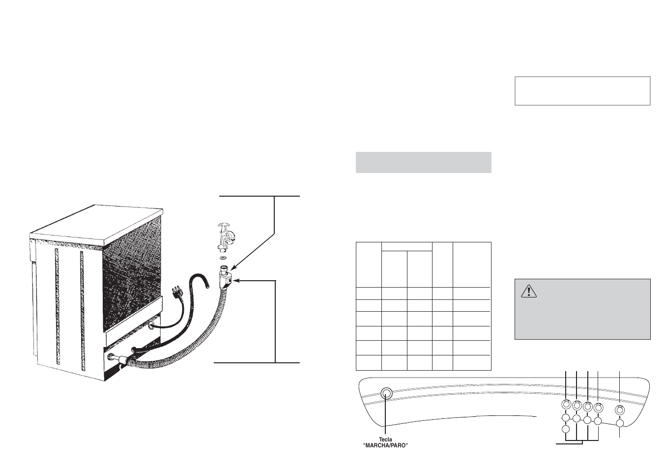 Candy CDF 322 AX - 37 S User Manual | Page 21 / 25