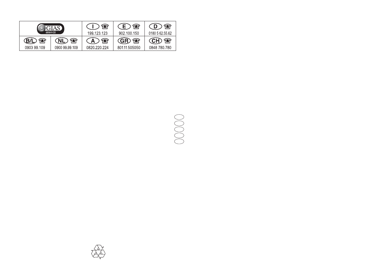 Candy CDF 322 AX - 37 S User Manual | Page 25 / 25