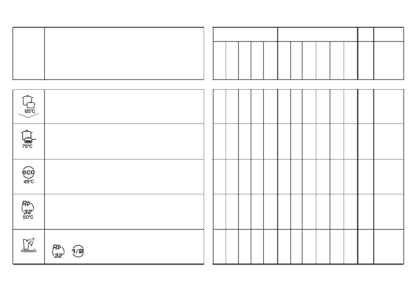 Candy CDF 322 AX - 37 S User Manual | Page 4 / 25