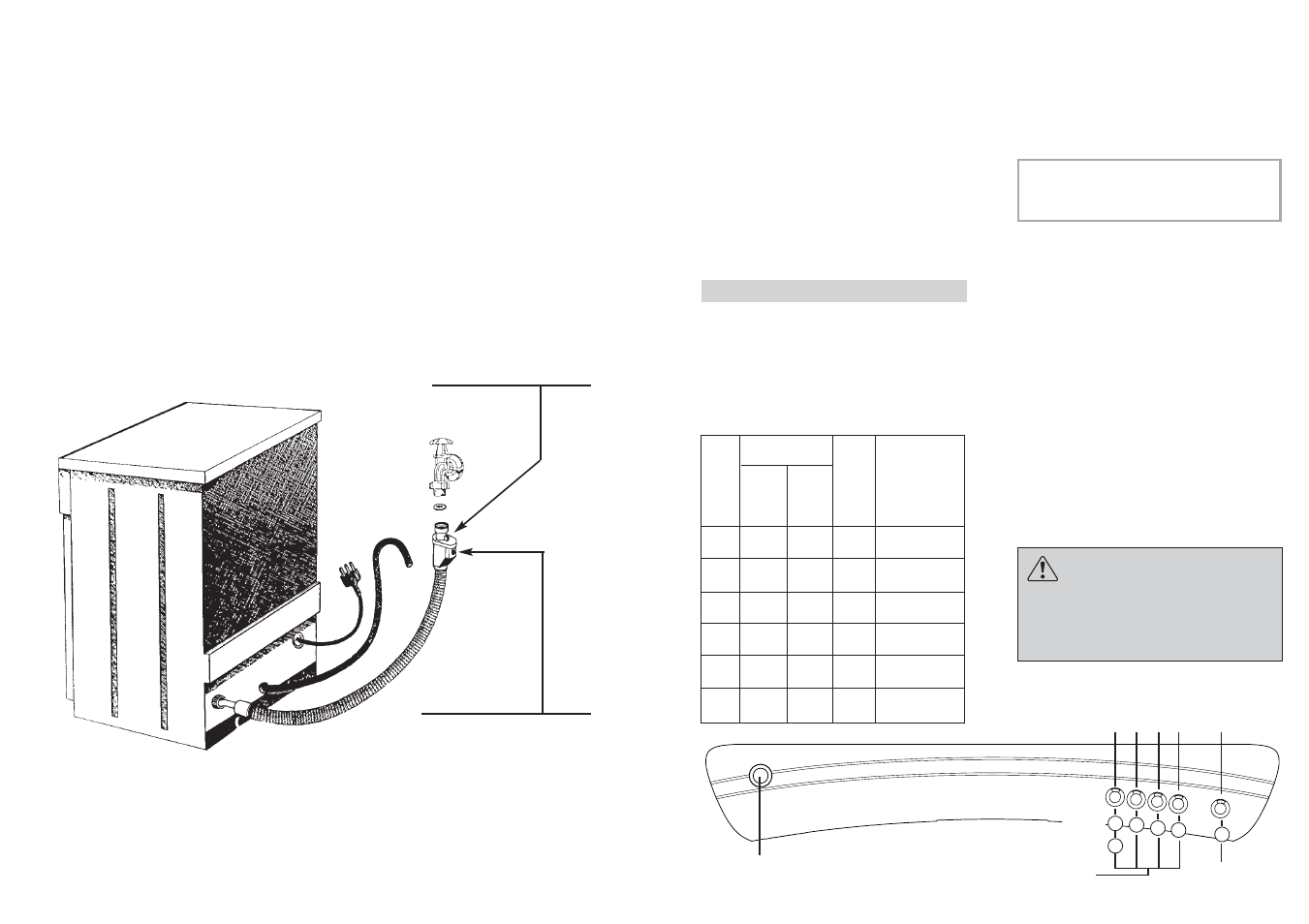 Candy CDF 322 AX - 37 S User Manual | Page 5 / 25