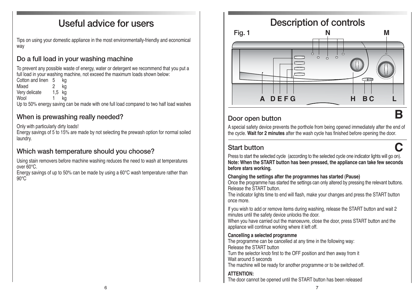 Description of controls, Useful advice for users | Candy LB CBL 160 SY User Manual | Page 4 / 17