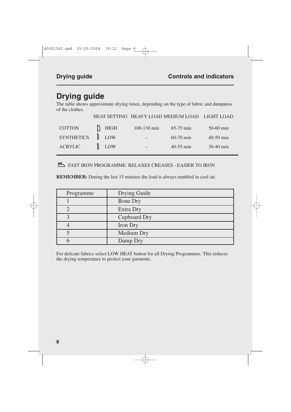 Drying guide | Candy AB CDE 105 -80 User Manual | Page 8 / 16