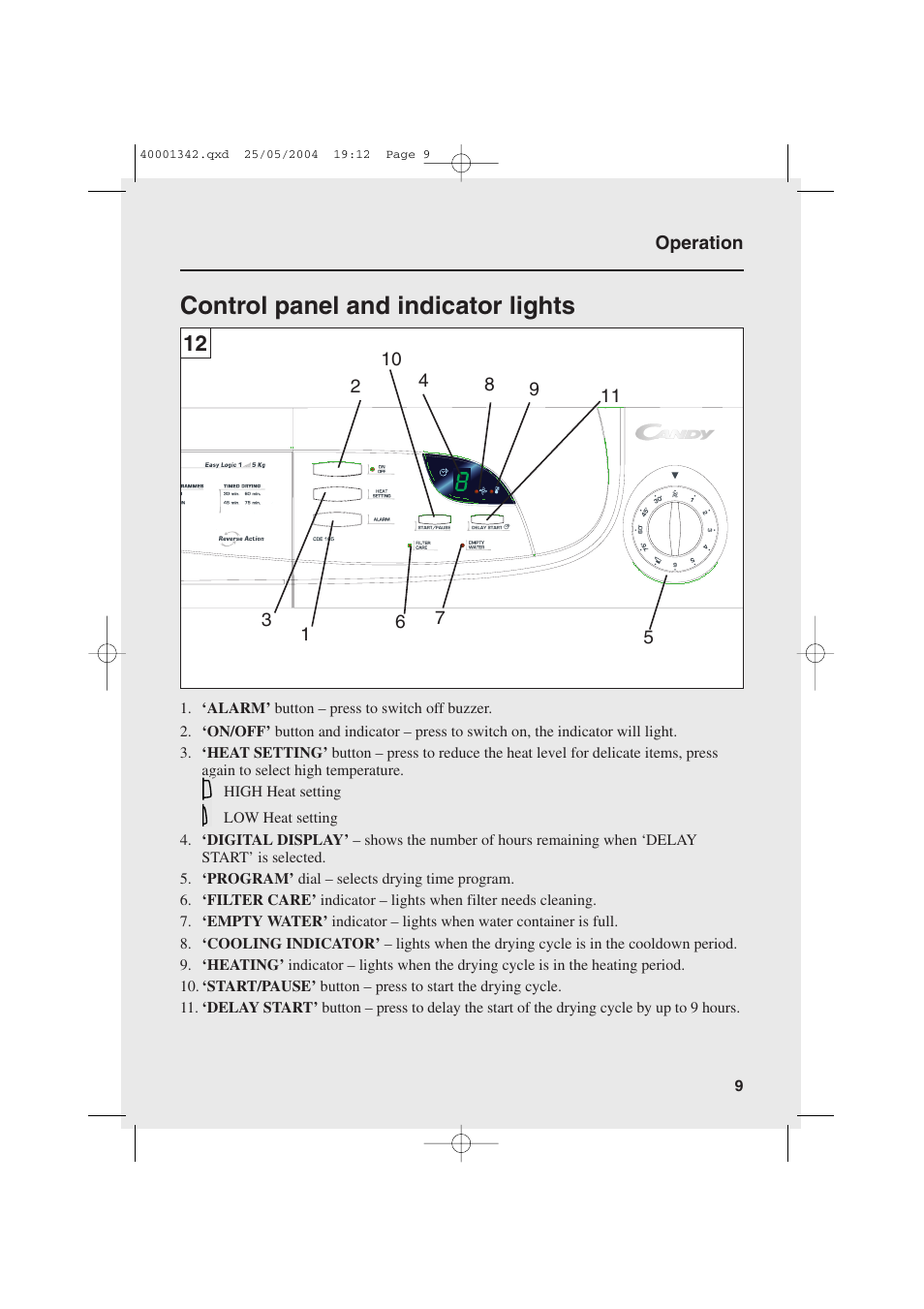 Control panel and indicator lights | Candy AB CDE 105 -80 User Manual | Page 9 / 16