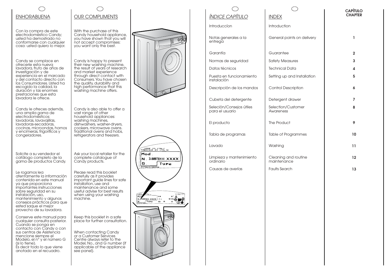 Candy CB 63 T ES User Manual | Page 2 / 17