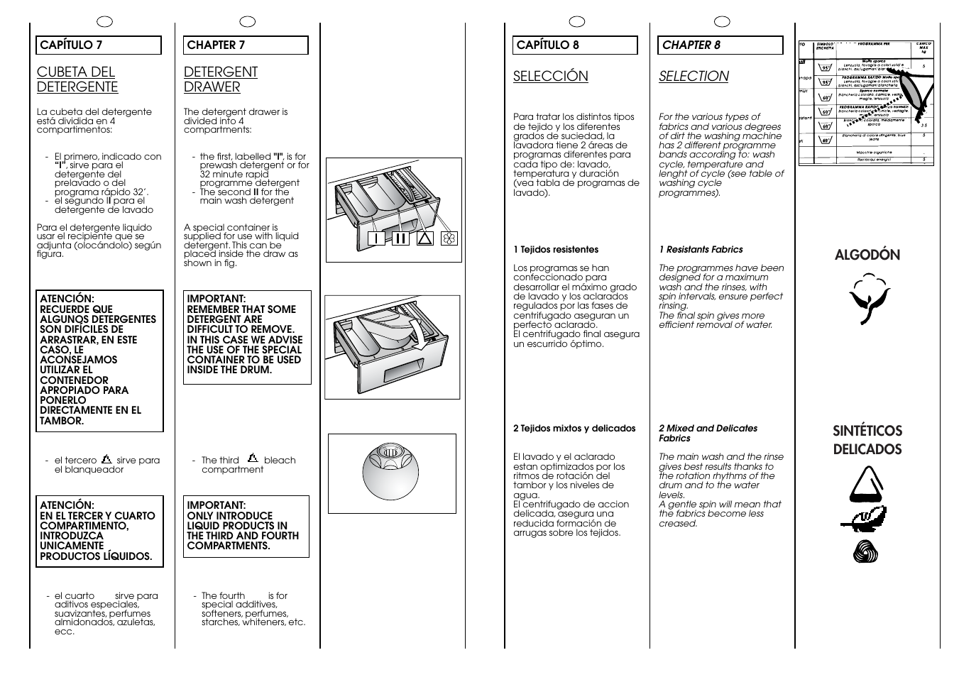 Candy CB 63 T ES User Manual | Page 9 / 17