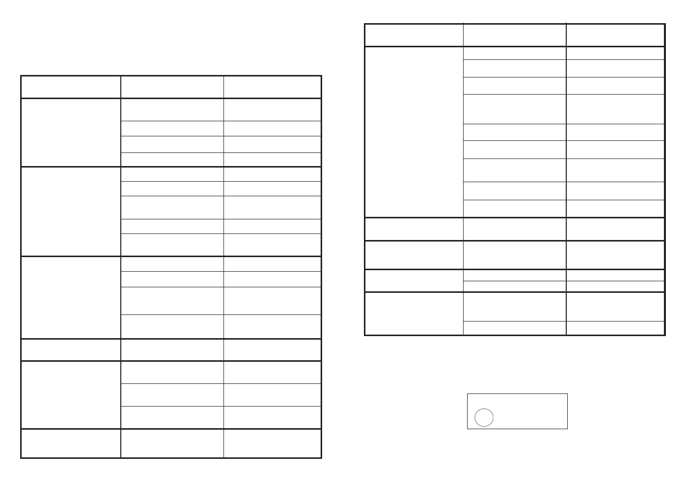 Servizio assistenza tecnica, Ricerca piccoli guasti | Candy CD 132__1 L-S User Manual | Page 29 / 45