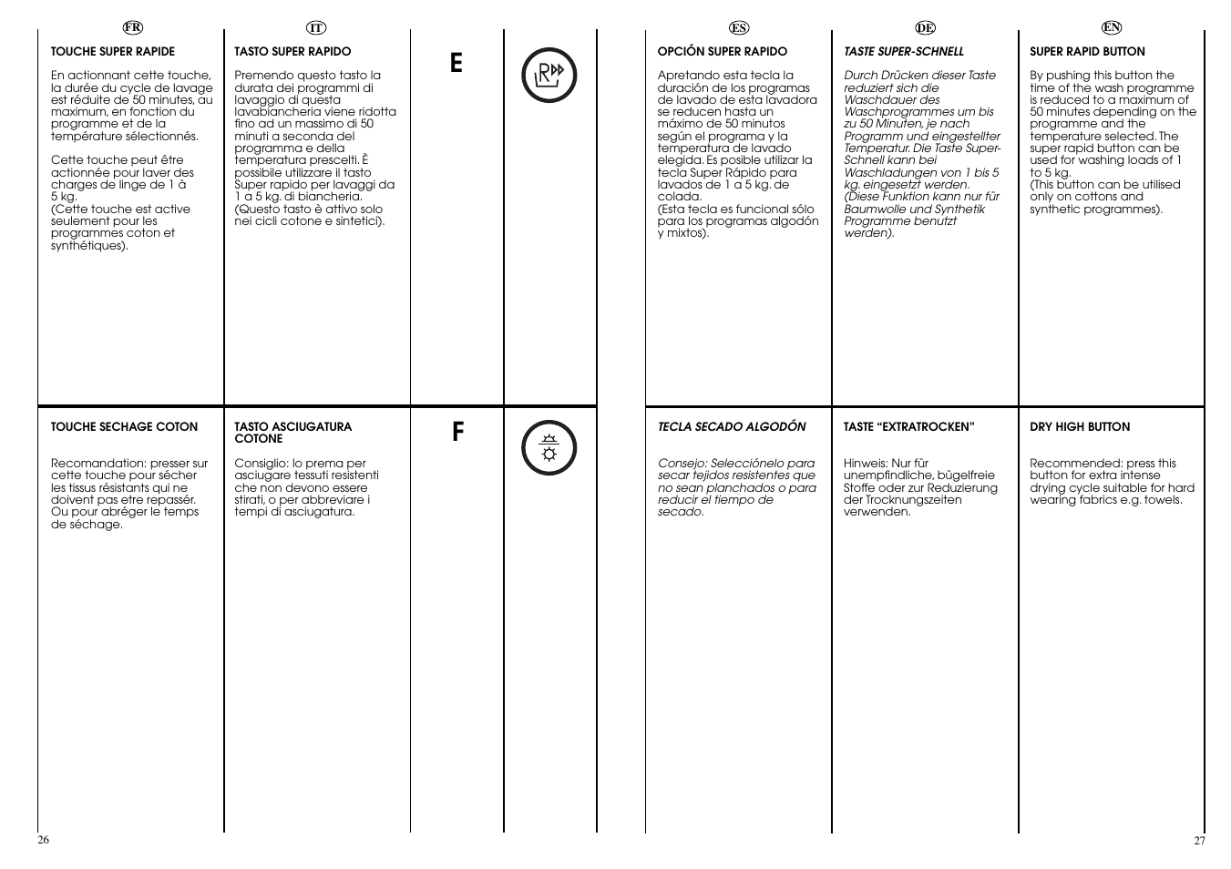 Candy WD CIW 100 T User Manual | Page 14 / 41