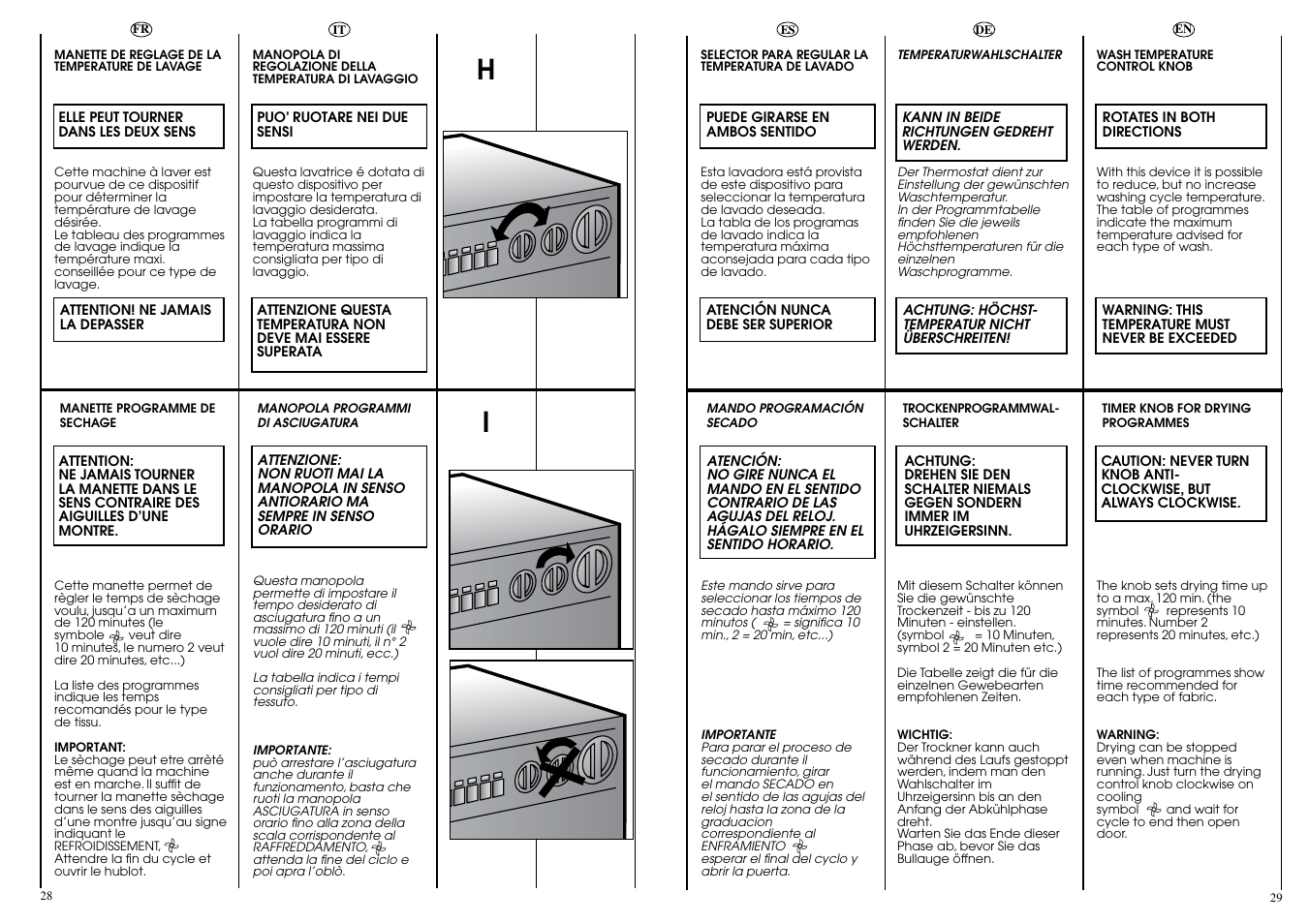 Candy WD CIW 100 T User Manual | Page 15 / 41