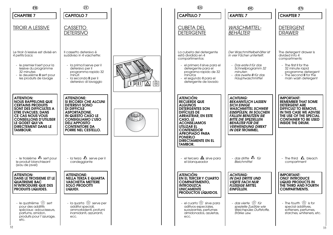 Candy WD CIW 100 T User Manual | Page 17 / 41