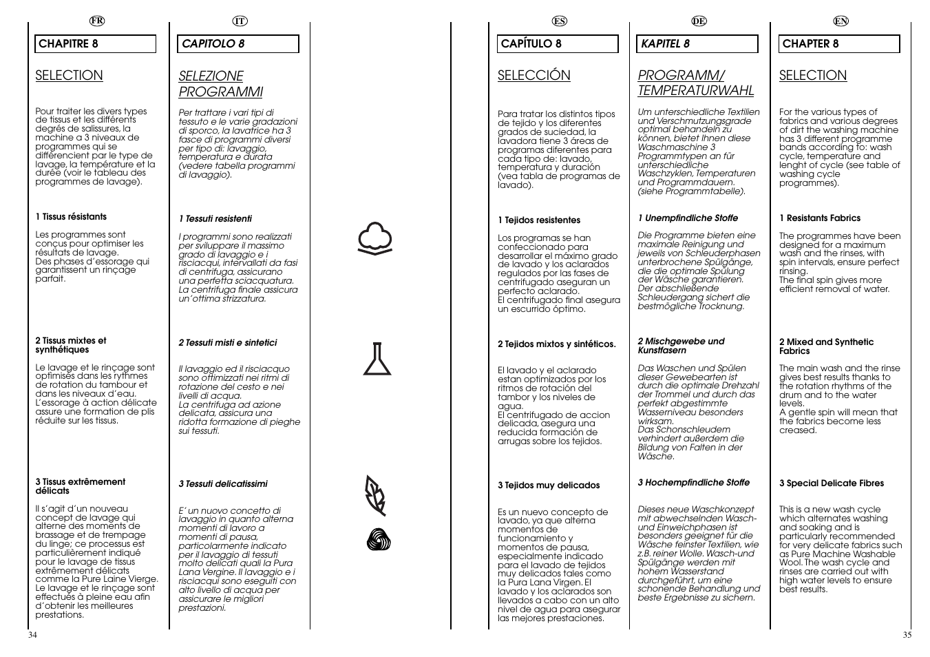 Candy WD CIW 100 T User Manual | Page 18 / 41