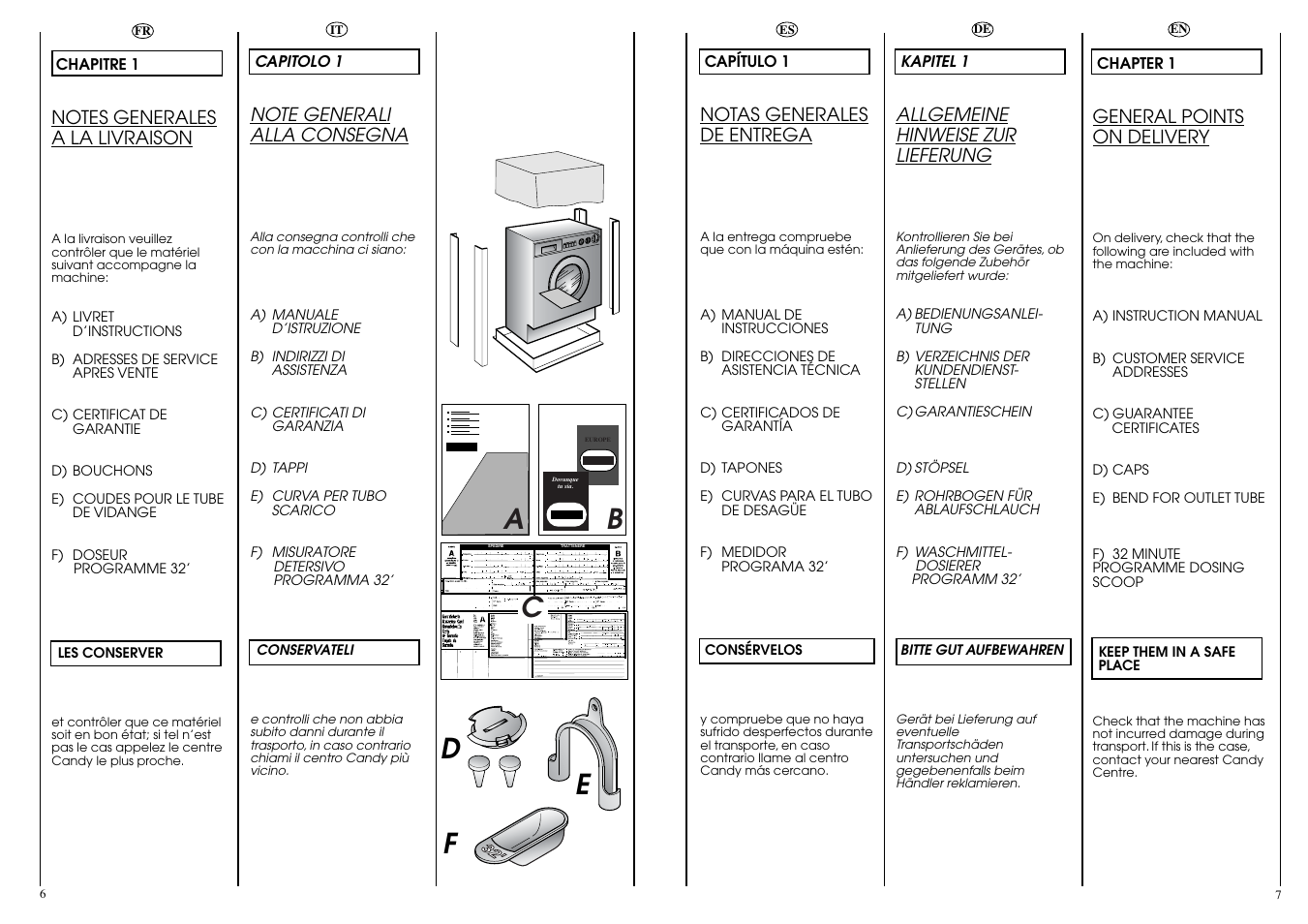 Ab c | Candy WD CIW 100 T User Manual | Page 4 / 41