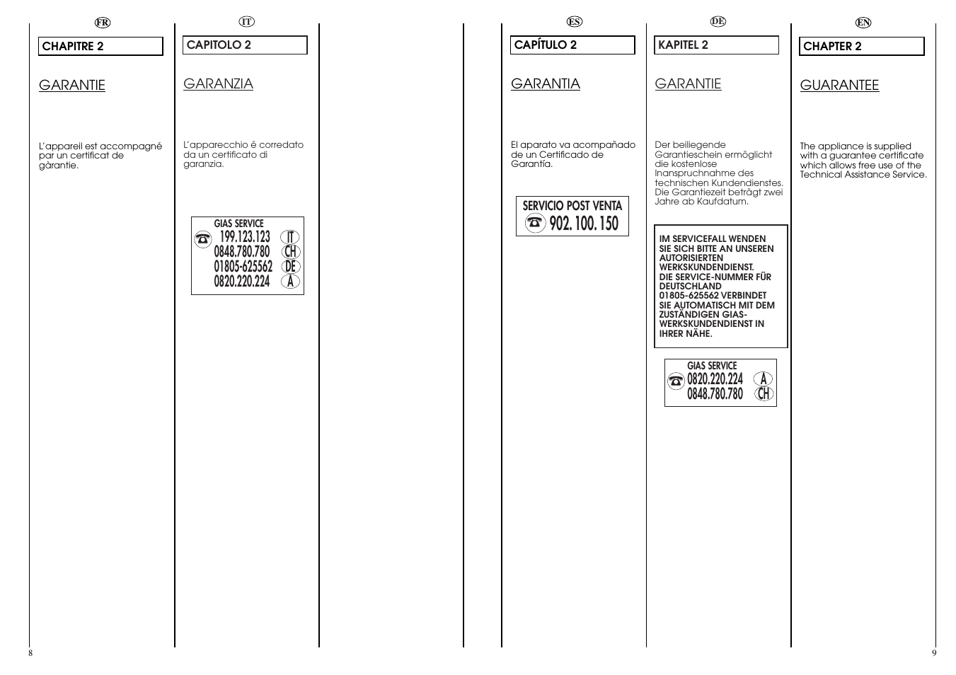 Candy WD CIW 100 T User Manual | Page 5 / 41