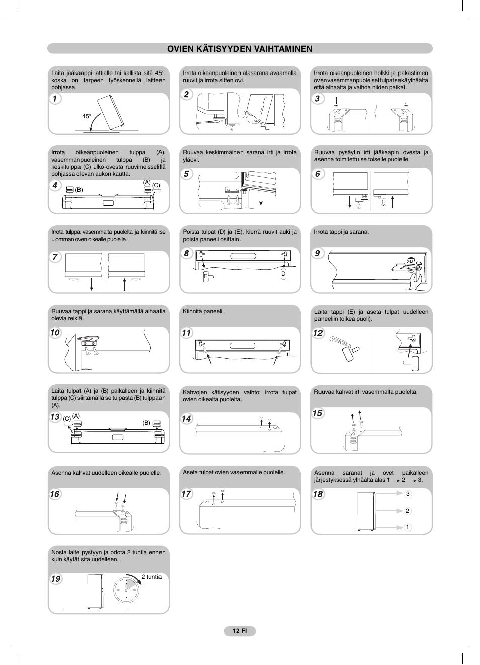 Ovien kätisyyden vaihtaminen | Candy CSCN 7615 E User Manual | Page 12 / 16