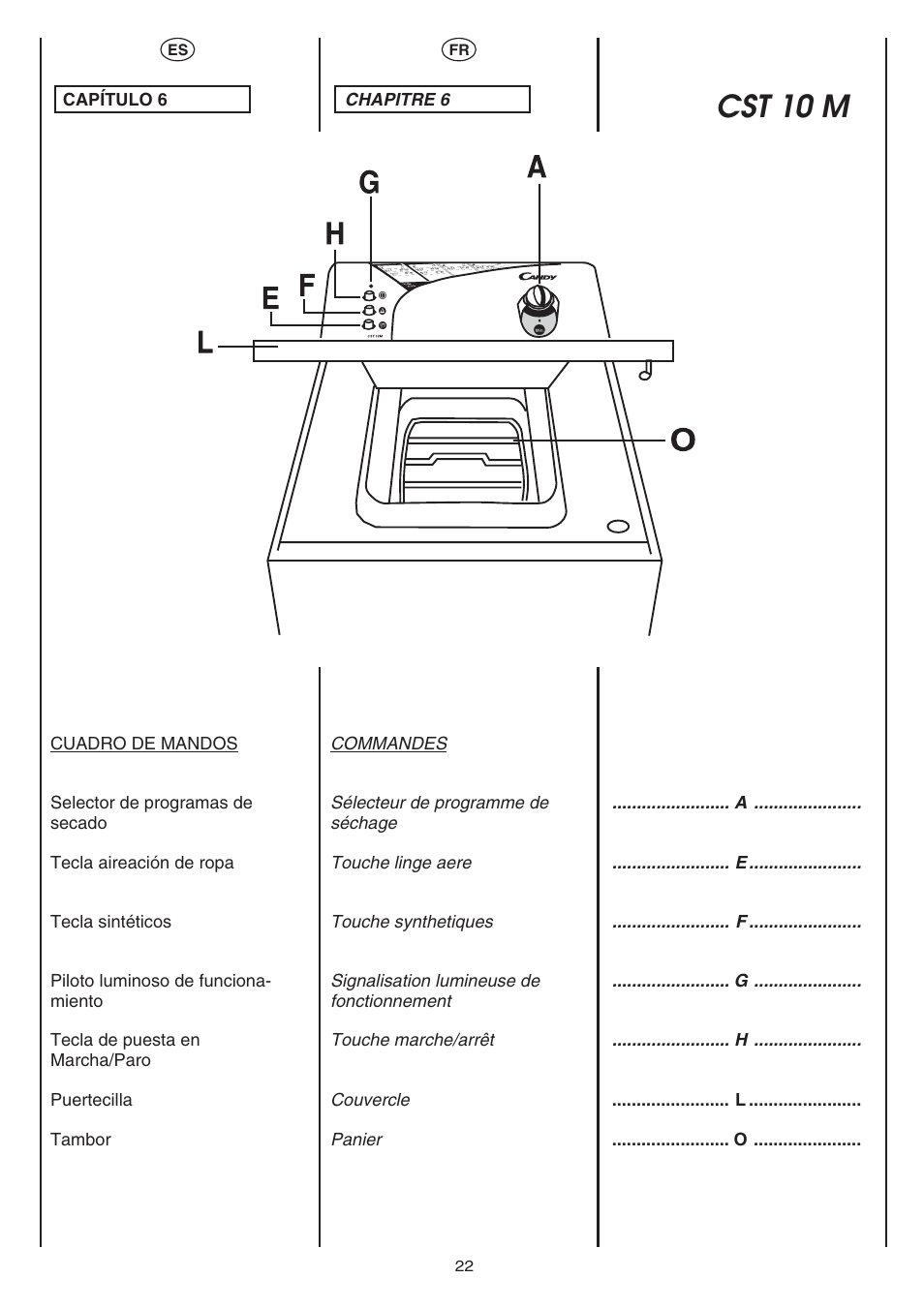 Cst 10 m | Candy AB CST 10 M User Manual | Page 21 / 44