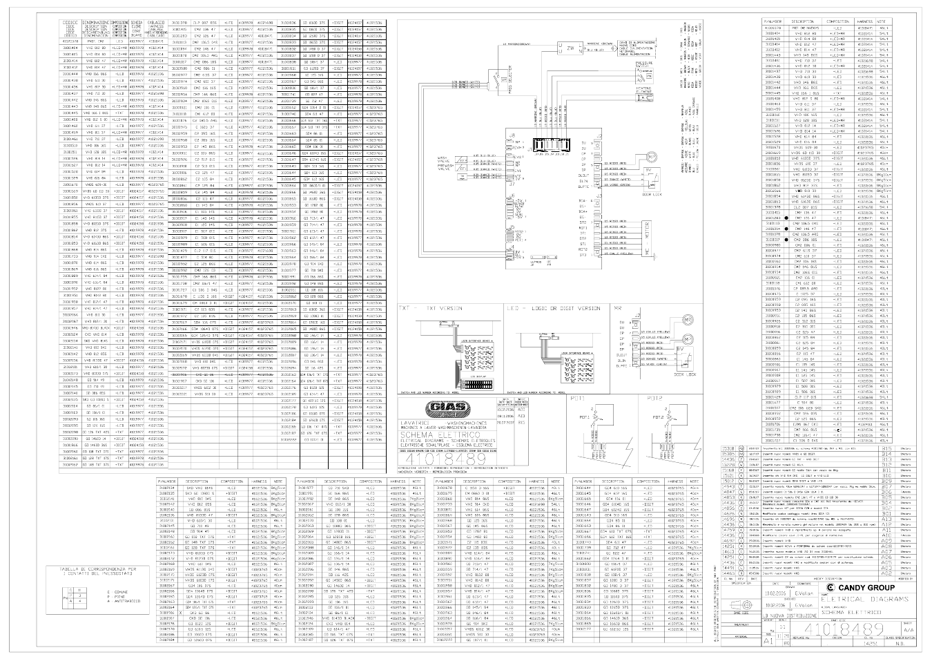 Valid for production | Candy CM2166-86S User Manual | Page 10 / 15