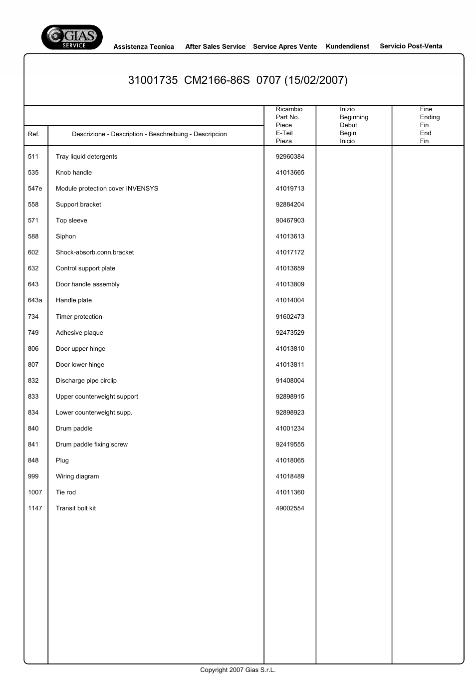 Candy CM2166-86S User Manual | Page 8 / 15