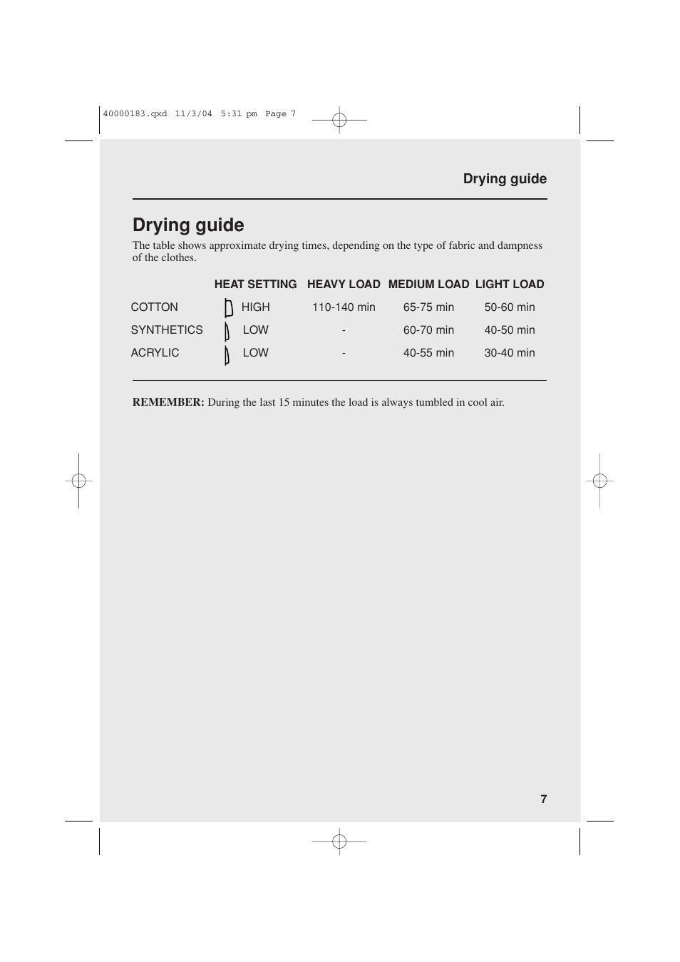 Drying guide | Candy AB CDV 262 User Manual | Page 7 / 12