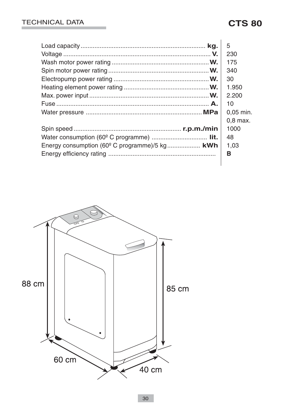 Cts 80 | Candy LB CTS 80 SY User Manual | Page 4 / 12