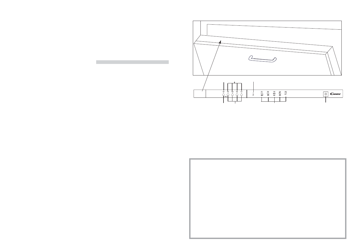 Candy LS CDI 2515 - S User Manual | Page 10 / 33