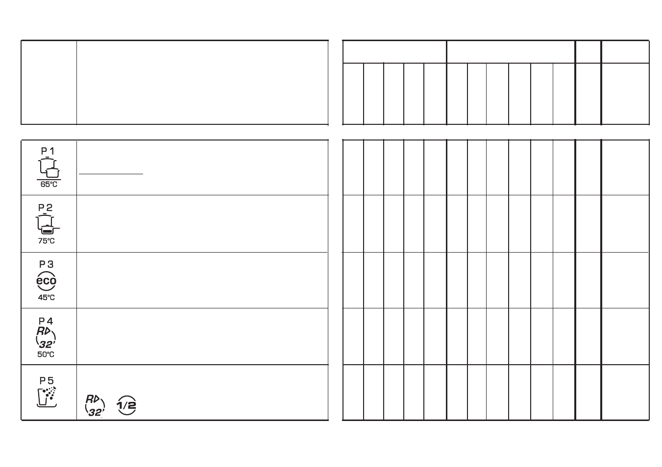 Candy LS CDI 2515 - S User Manual | Page 17 / 33